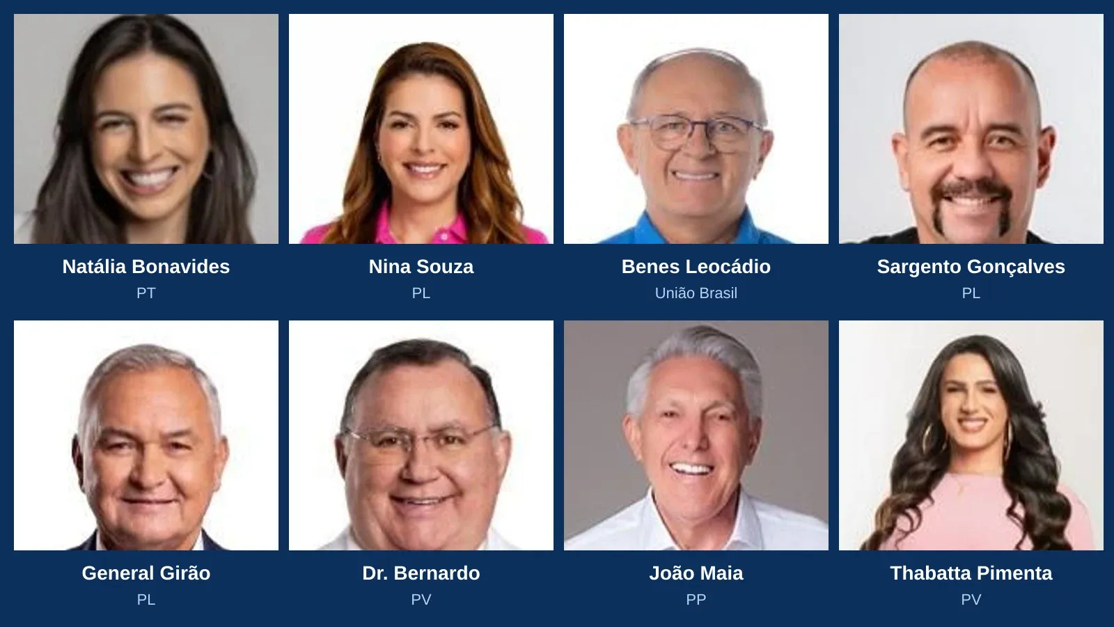 Fotos dos oito deputados federais eleitos pelo RN em 2026, com nome e partido